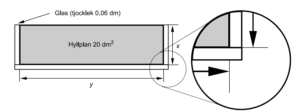 exempel